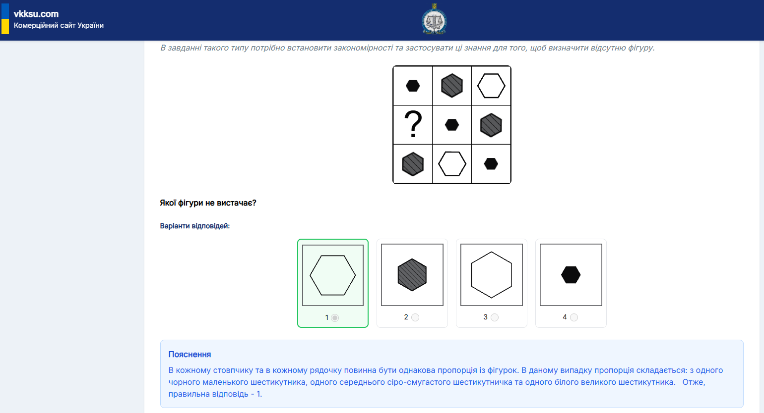 Приклад тестування: Абстрактний
